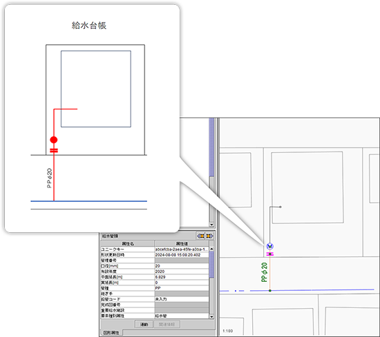 給水台帳整備