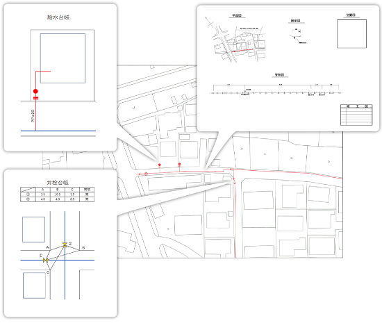 データエントリー用基図作成